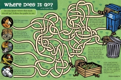 Where Does it Go?