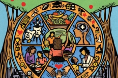 Community Schools
