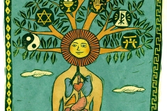 Spiritual Body